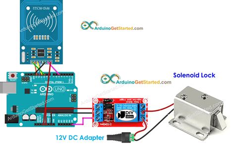 rfid reader programming magnetic door lock|electromagnetic lock arduino.